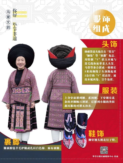 多彩贵州网 乌蒙文韵 纳雍箐苗服饰 穿在身上的史书